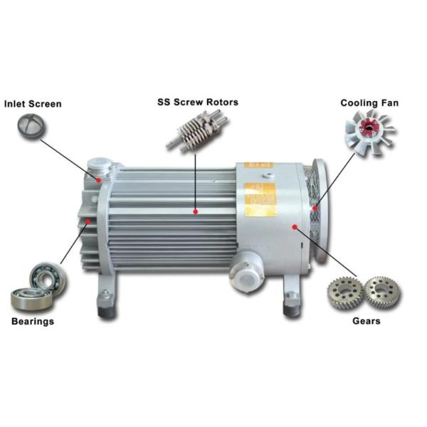 1.5Kw 50m3/H Industrial Oil Free Screw Vacuum Pump With Low Noise Operation