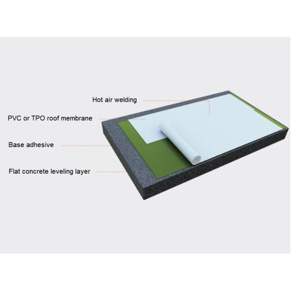 Strong Adhesion TPO Waterproofing Membrane Fleece Backing For Concrete Roof Renovation