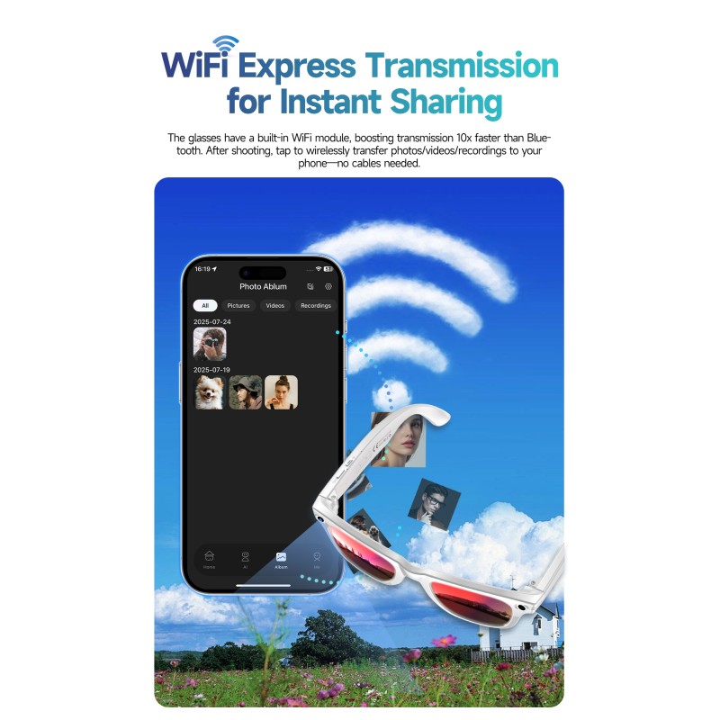 W610 IP54 Waterproof AI Translation Smart Glasses Voice App Control Music Player Blue-Light Photochromic Lenses Sun Protection