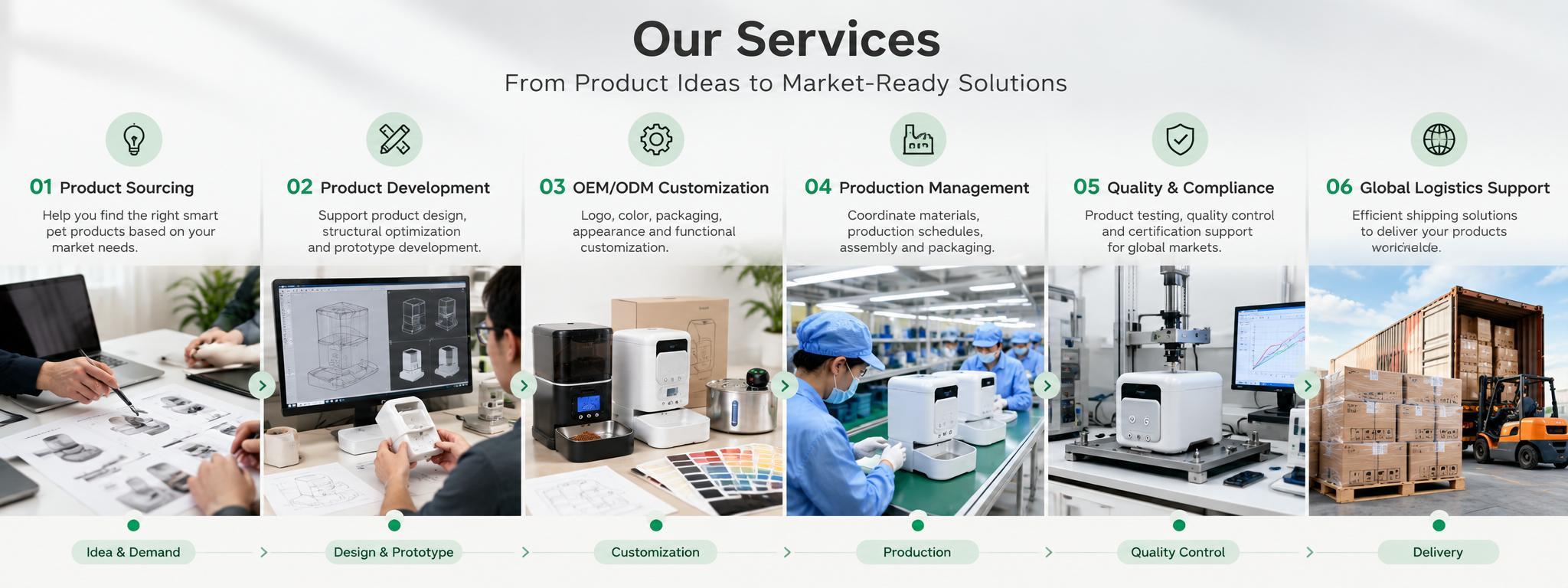 Petstory Technology Limited