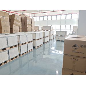 Guangdong Shunxiang Energy Technology Co., Ltd.