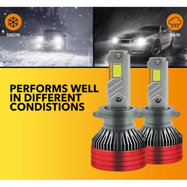 3 Copper 135W High Brightness Universal Auto LED Headlight Bulbs