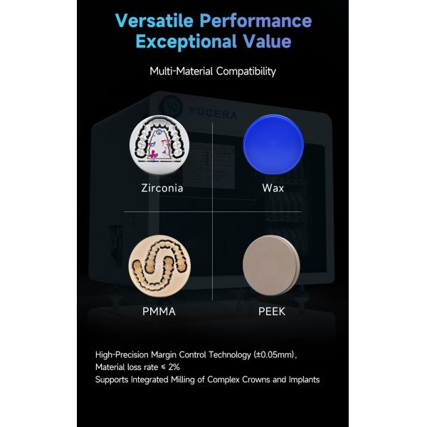 Yucera YRC-9 Pro  5-Axis CNC Dental Milling Machine - 16-Tool Changer Milling Machine for Big Dental Lab ±0.01mm Accuracy