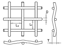 Rectangle Openging Wire Mesh, 18×14Mesh 0.011