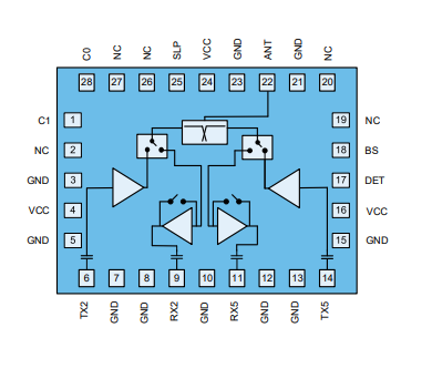 WIFI 6 Chip QPF4800TR13 RF Front End 5GHz Wi-Fi 6 Модуль фронтального конца