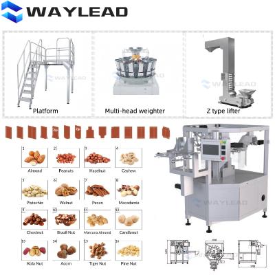Continuous Motion Pre-Made Bag Packager – 24/7 Operation