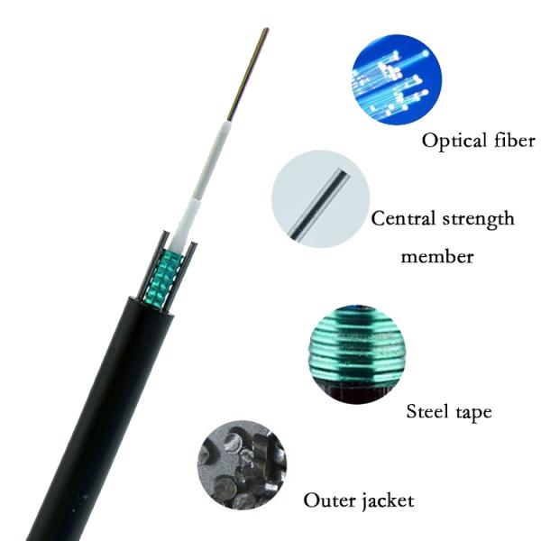 Supply ethernet cable GYXTW aerial armoured  4 core fiber optic cable price