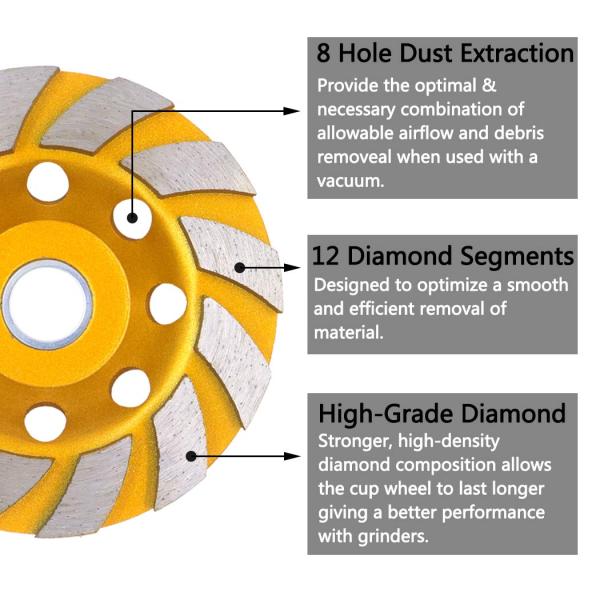 180mm 7 Inch Diamond Cup Concrete Grinding Wheel  V Shape Teeth