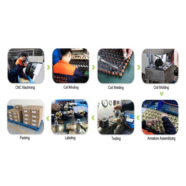 Тип 3 клапан V399 CEME соленоида пути для кофеварки 230V эспрессо Breville