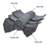 Casa cerâmica chinesa 150mm 110mm Grey Wooden Roof Tile das telhas de telhado