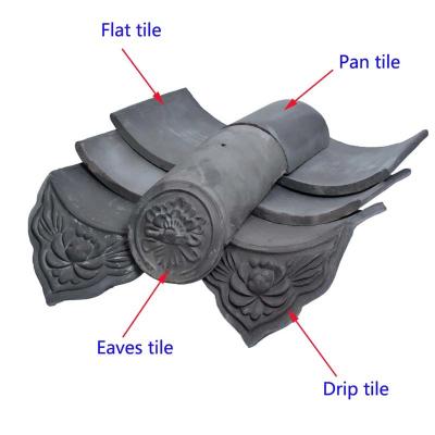 Chinese Ceramic Roof Tiles House 150mm 110mm Grey Wooden Roof Tile