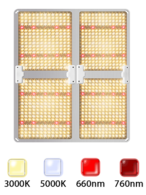 Aluminum Fcc 450w Led Panel Grow Light Ip65