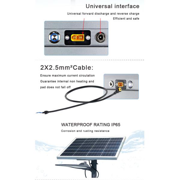 Уличный свет алюминиевое 150w наивысшей мощности СИД 5050 SMD солнечный Ip67