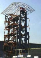 tour se garante rotatoire verticale 8 SUVs du système 4.4m/min 5 niveaux