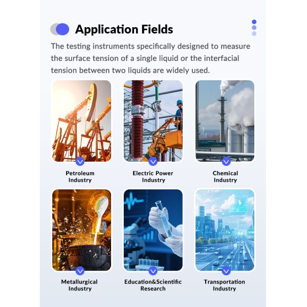 High Performance Micro-controlled Automatic Tensiometer Surface Tension Measurement Device GLO-200B