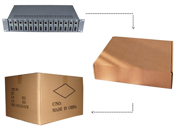 Держатель шкафа конвертера средств массовой информации оптического волокна