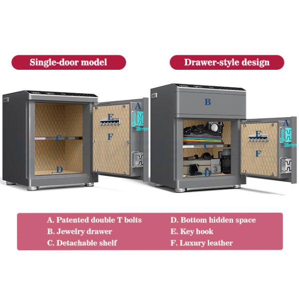 Detachable Shelf Smart Safe Box with USB & Type-C Charging, Suitable for Bedroom Storage Cabinet