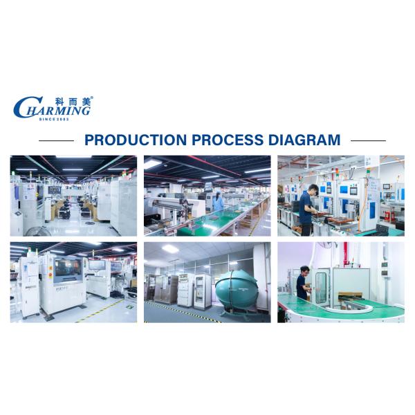 Display LED exterior de alto brillo - P2.976 Pantalla de alquiler para la luz solar