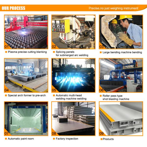 High Precision 100 Ton Type Digital Truck Scales , Truck Weighing Systems