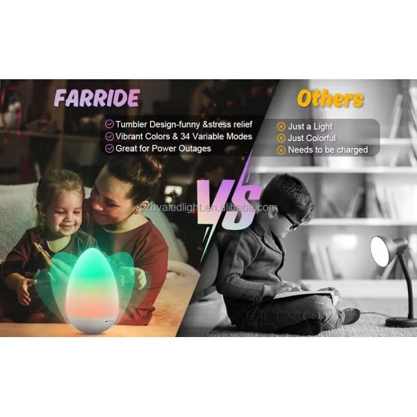 Colorful Portable Table Lamp Cute Remote Control Table Lamp Dimmable