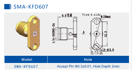 SMA RF Connector 18GHz Female Jack Edge Mount Flange Mount Accept Pin Diameter 0.3mm