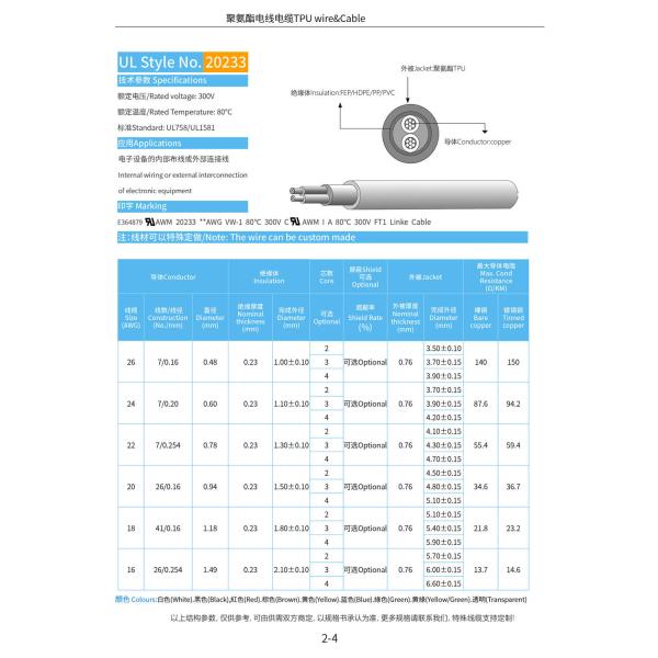 80*80*69CM Professional Halogen-Free TPU Jacket Wire and Cable with FEP Insulation