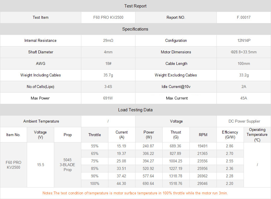 Wholesale Price T-MOTOR 2206 Brushless Motor 2300KV/2600 For 150 180 QAV250 ODM FPV Racing Drone Quadcopter