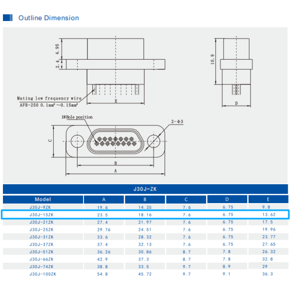 Crimping Contact J30J Rectangular Micro D Connectors Female Socket Receptacle with Wire Length 200mm, 300mm, 50cm, 100cm