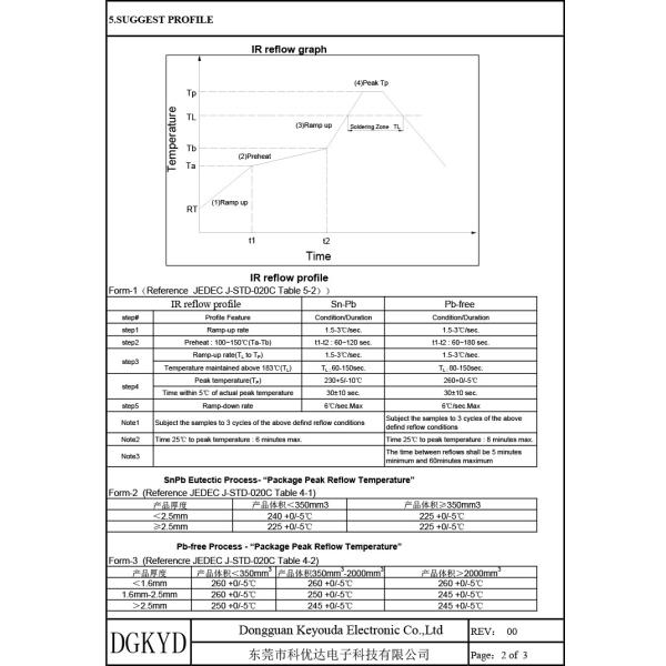 KHG2405PR (2.5G) Network Ethernet Isolation Transformer SMD