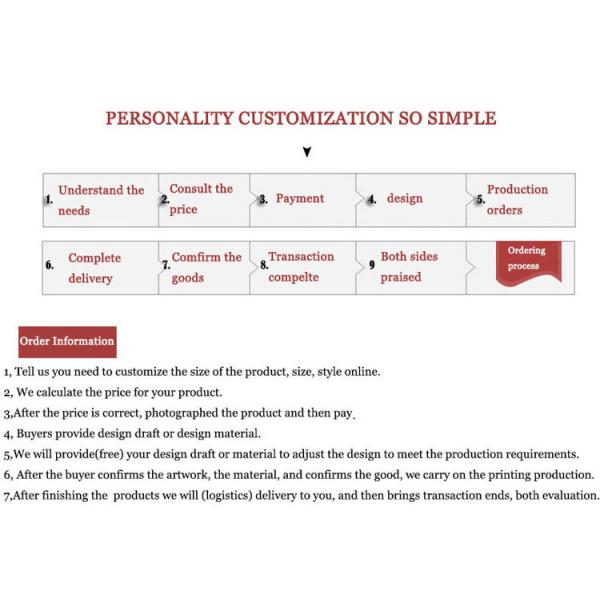 Transparent Fruit Plastic Bag Zipper Packaging Food Grade For Vegetables