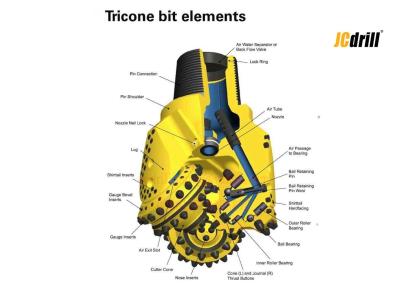 Bocado de rocha Tricone de TCI para a formação de hard rock que fura a resistência de desgaste alta