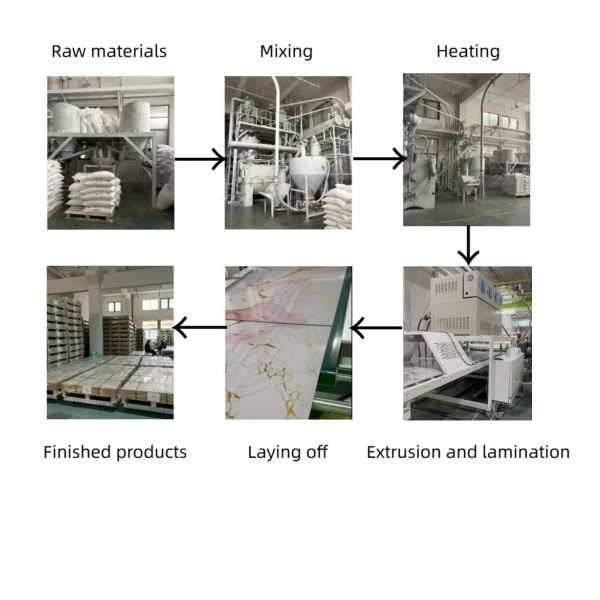 Mirror High Gloss PVC Marble Wall Panel Sheets 2.0mm - 3.2mm Thickness Lightweight
