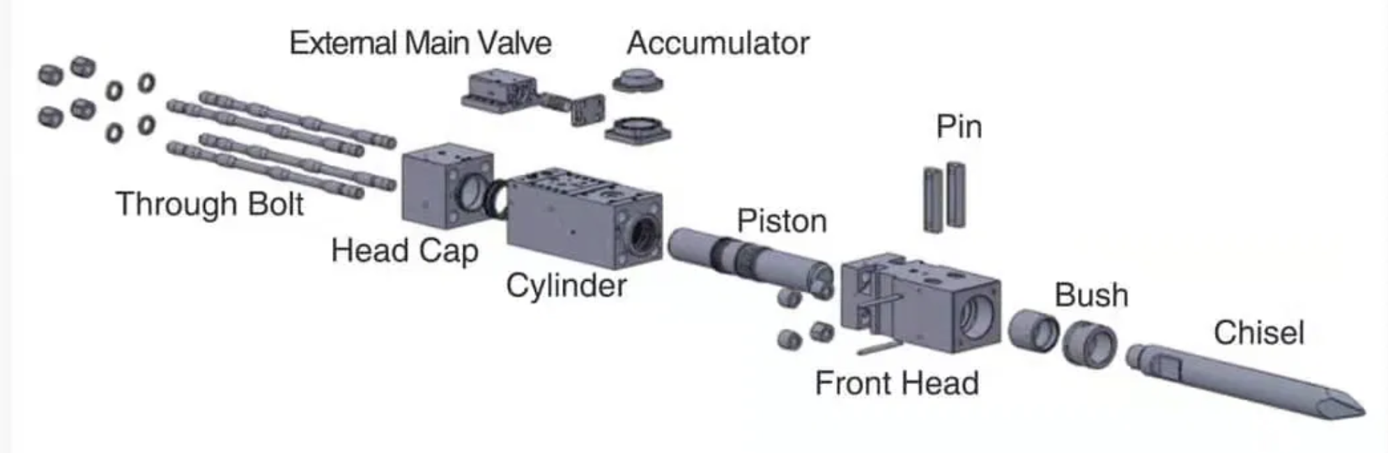 20CrMo Hydraulic Breaker Cylinder Precision Hydraulic Breaker Spare Parts For Construction Excavator