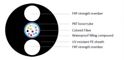 Russia/Belarus/Eastern Europe and Central Asia General Outdoor Round Optical Cable/1000N