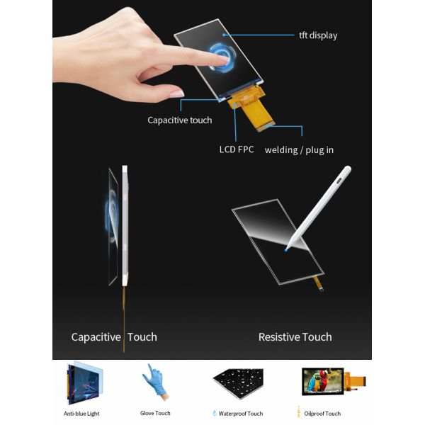 Polcd 3.5 Inch LCD Module 320X480 pixels IPS Screen ILI9488 SPI MCU interface TFT Display