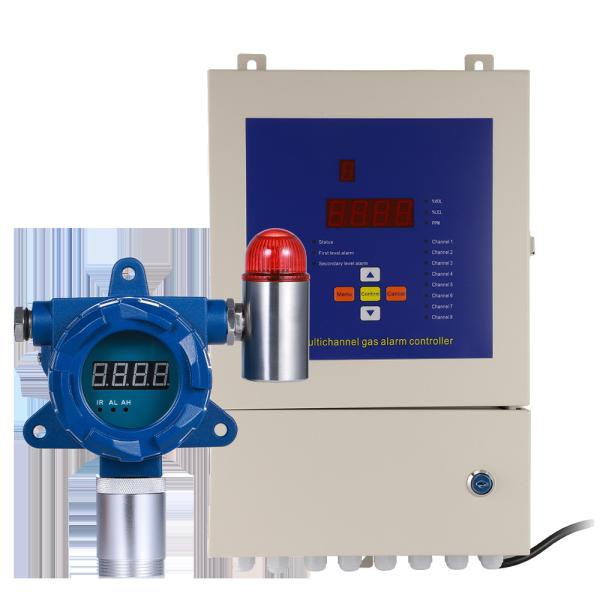 IP65 Explosion-Proof Fixed H₂O₂ Detector With Infrared Remote Control and 4-20mA/RS485/Relay Output