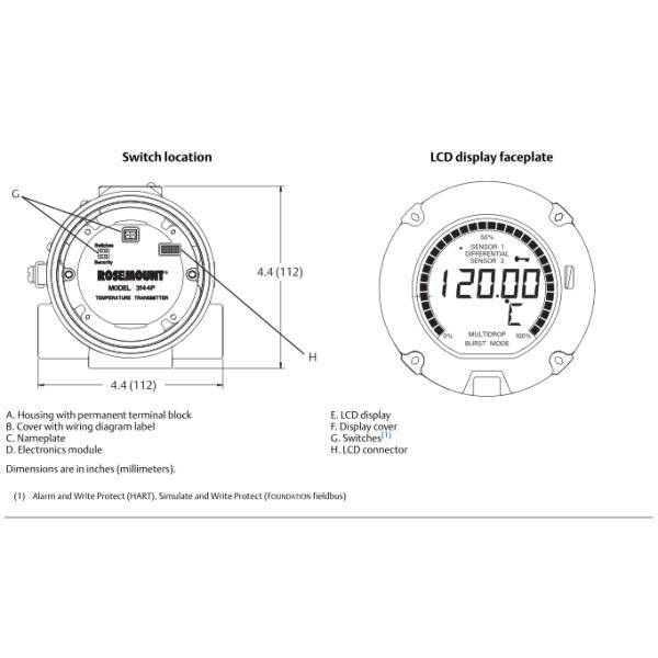3144p Temperature Transmitter Dual Single Sensor Input Marine Type Rosemount