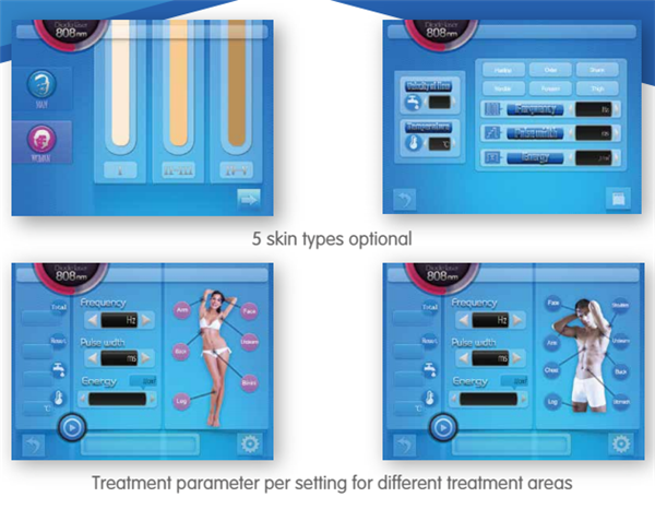 manufacturers supply portable diode laser painfree effective 810nm high power laser diode