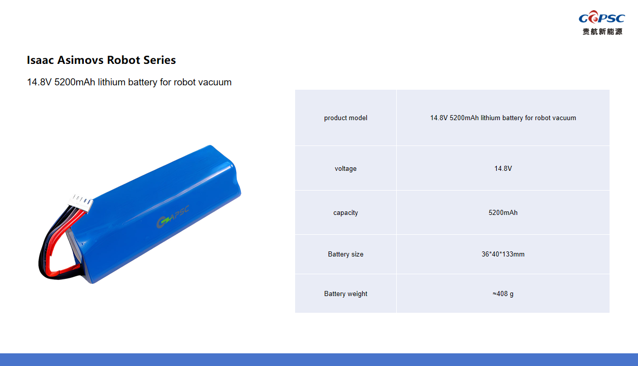 Batería de litio de 14,8 V y 5200 mAh para robot aspirador