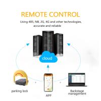2G 3G 4G 5G Bluetooth Espaço de estacionamento Bloqueio Plataforma de nuvem Controle remoto de servidor