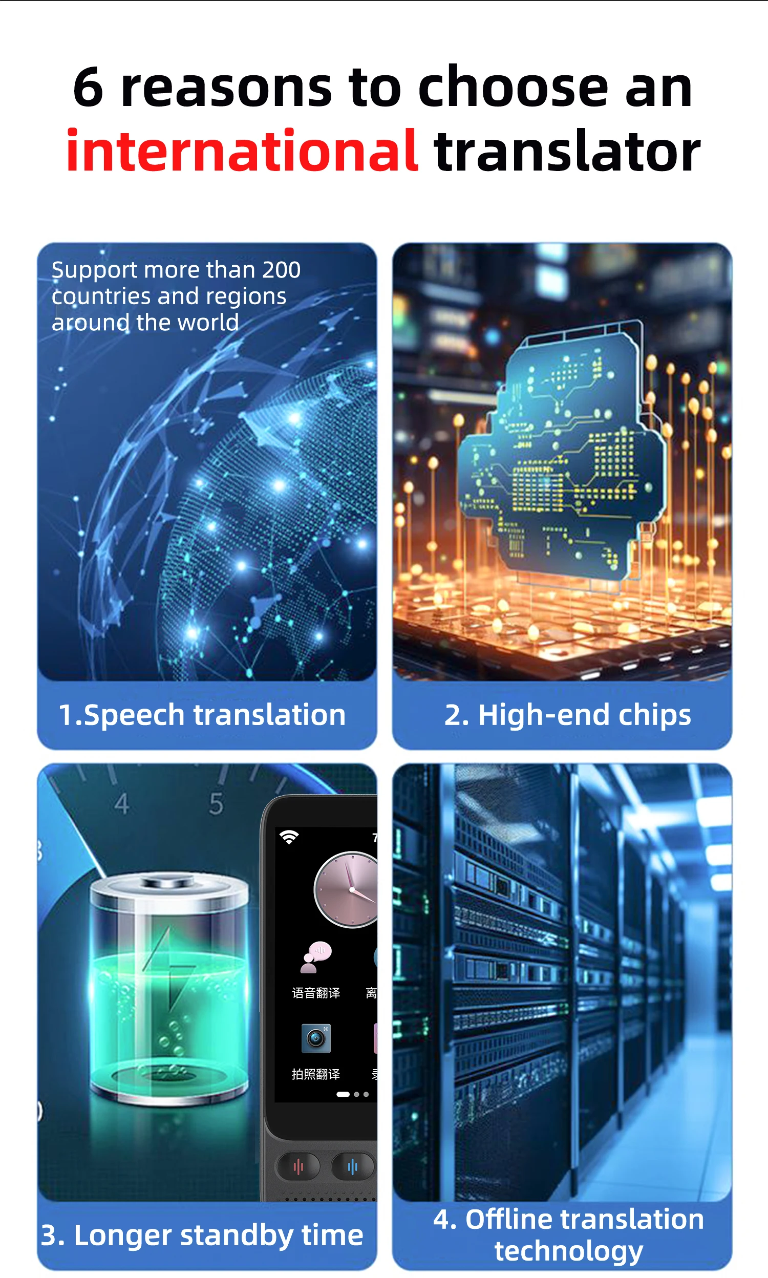 Portable S09 voice Instant Voice translator AI intelligent 138 online 19 offline