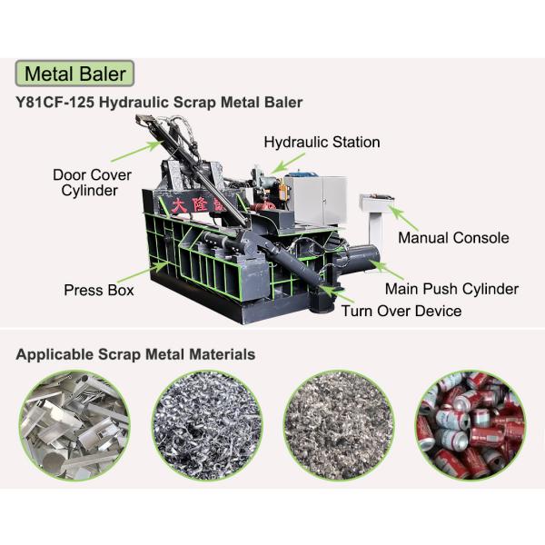 Автоматическая машина Baler металлолома для того чтобы обжать алюминиевый гидравлический привод