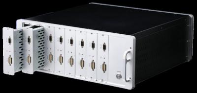 Multichannel Biologic Electrochemical Workstation For Battery Laboratory