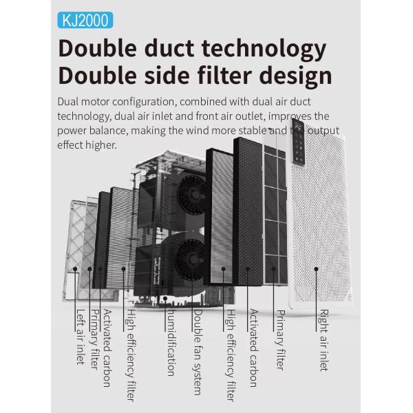 Large Area Medical Air Purifier H14 True Hepa Filter Other Household Medical Devices Household Air Purifiers
