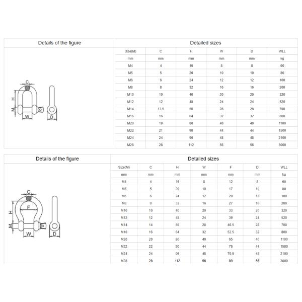 Polished Stainless Steel Bow Shaped Shackle For Industrial Rigging Applications