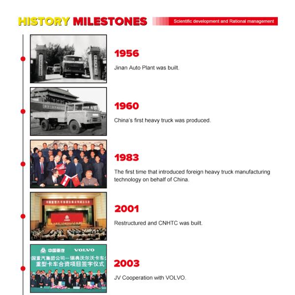 A7 Heavy Cargo Truck / Howo Tractor Truck ST16 Drive Axle With 800mm Fence