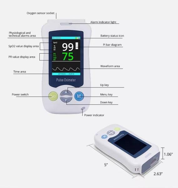 Spo2 Fingertip Pulse Oximeter Adult Children Kid Baby Paediatric Infant Neonatal Pulse Oximeters