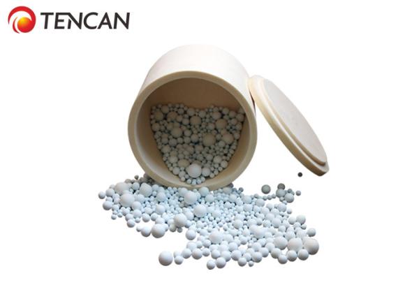 TENCAN 0.4L Planetary Ball Mill for Green Tea sample grinding