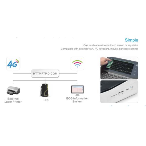 Ecg Machine 18 Channel Wifi Ecg Machine For Icu Hospital