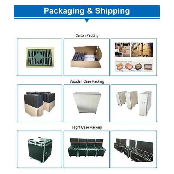 Стена приведенная экрана ХД дисплея П5 видеоплаты рекламы крытым приведенная этапом арендная большая большая видео- привела крытые экраны